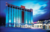 Resorts East Chicago