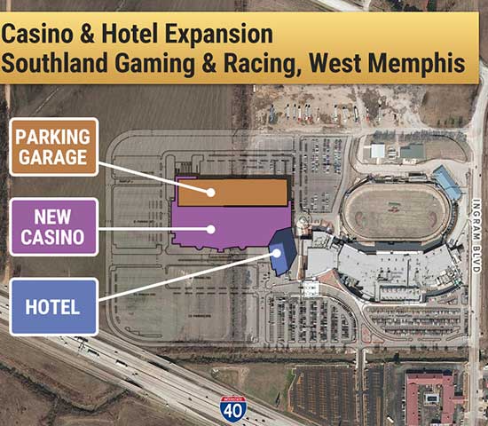 Southland Gaming and Racing